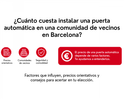 ¿Cuánto cuesta instalar una puerta automática en una comunidad de vecinos en Barcelona?
